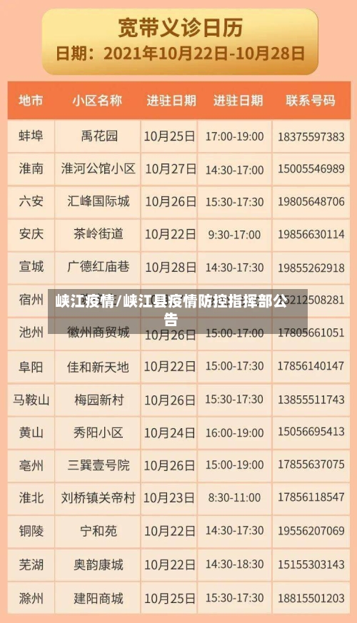 峡江疫情/峡江县疫情防控指挥部公告-第3张图片