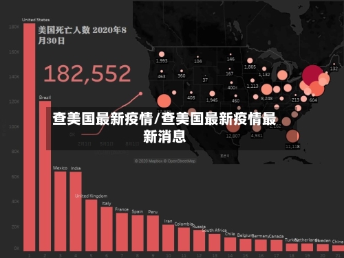 查美国最新疫情/查美国最新疫情最新消息