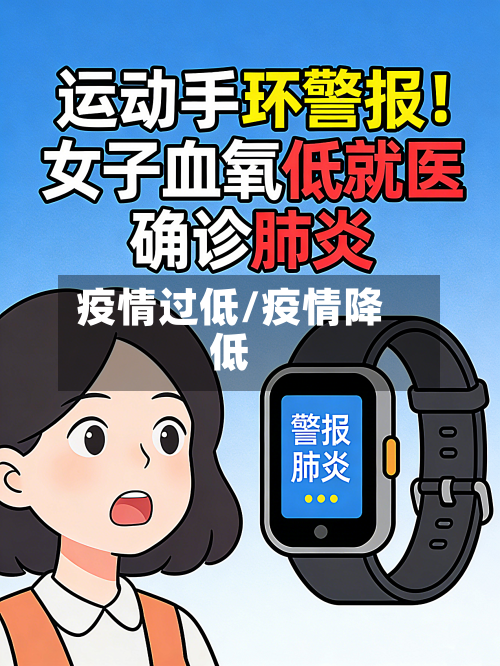 疫情过低/疫情降低-第2张图片