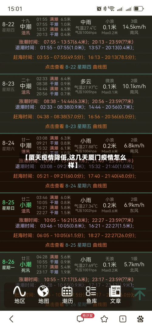 【厦天疫情降低,这几天厦门疫情怎么样】-第3张图片