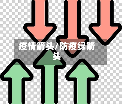 疫情箭头/防疫绿箭头-第3张图片