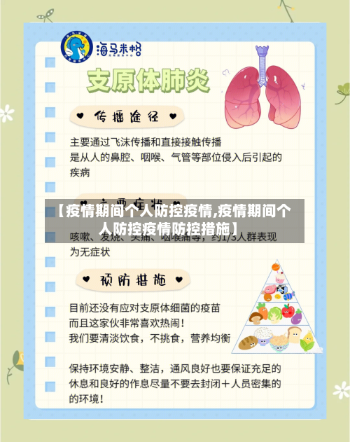 【疫情期间个人防控疫情,疫情期间个人防控疫情防控措施】-第3张图片
