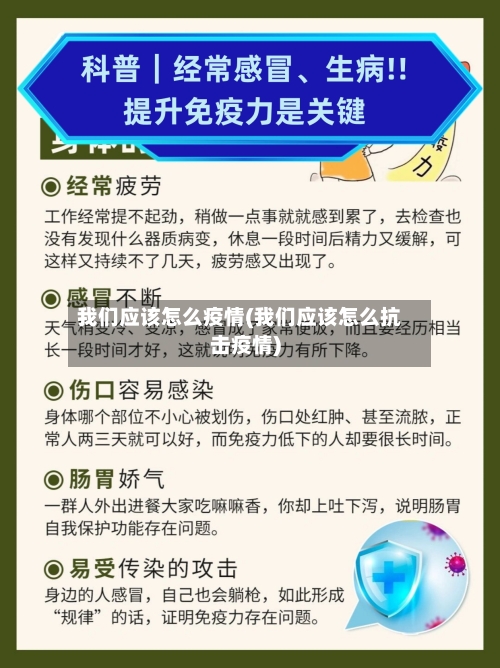 我们应该怎么疫情(我们应该怎么抗击疫情)
