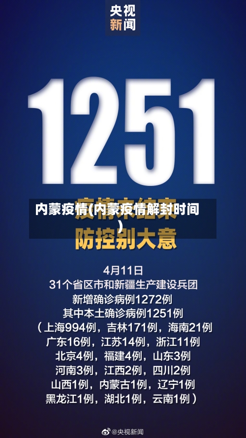 内蒙疫情(内蒙疫情解封时间)