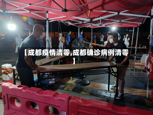 【成都疫情清零,成都确诊病例清零】-第3张图片