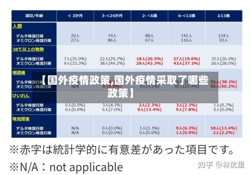 【国外疫情政策,国外疫情采取了哪些政策】-第3张图片