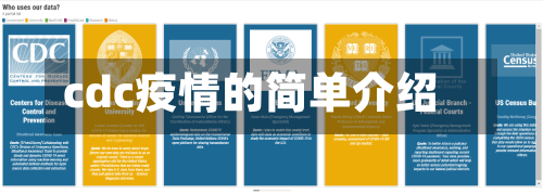 cdc疫情的简单介绍