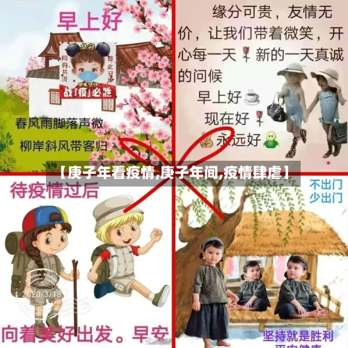 【庚子年看疫情,庚子年间,疫情肆虐】-第3张图片