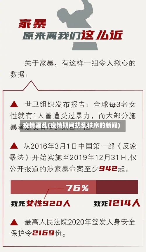 疫情骚乱(疫情期间扰乱秩序的新闻)