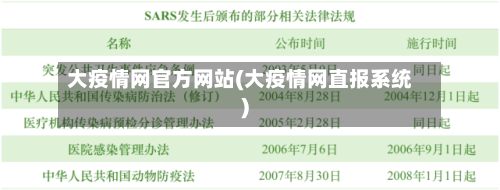 大疫情网官方网站(大疫情网直报系统)-第2张图片