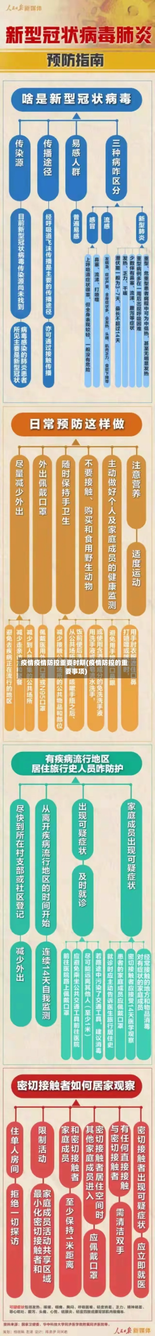 疫情疫情防控重要时期(疫情防控的重要事项)