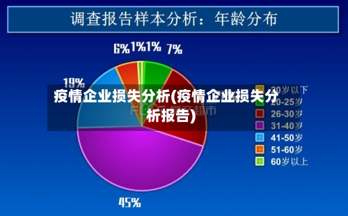 疫情企业损失分析(疫情企业损失分析报告)-第3张图片