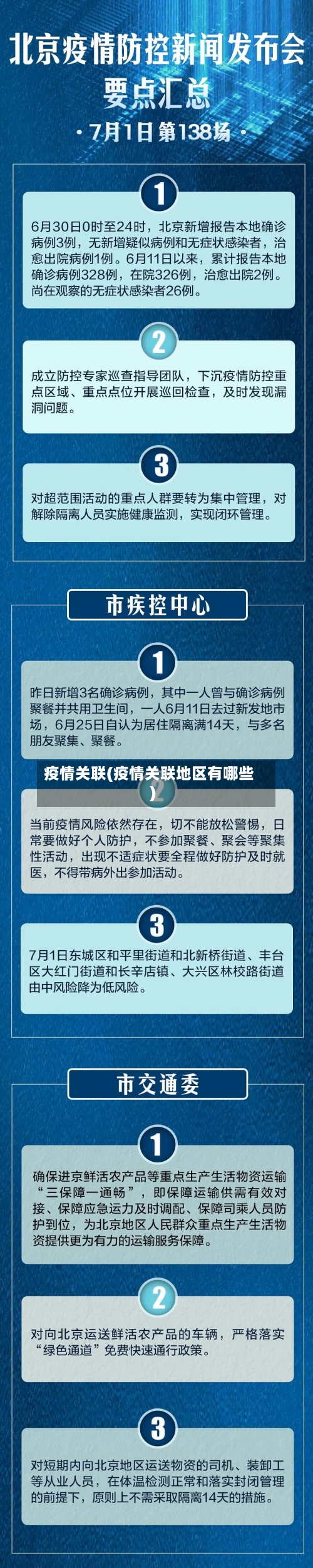 疫情关联(疫情关联地区有哪些)