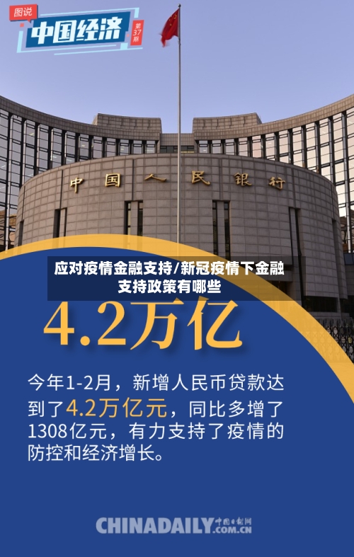 应对疫情金融支持/新冠疫情下金融支持政策有哪些-第2张图片