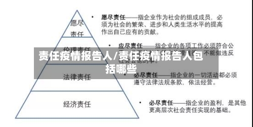 责任疫情报告人/责任疫情报告人包括哪些