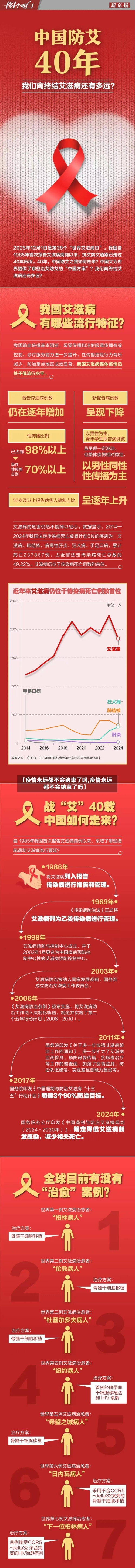 【疫情永远都不会结束了吗,疫情永远都不会结束了吗】-第3张图片