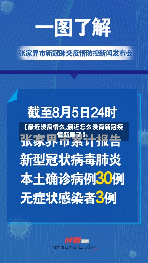 【最近没疫情么,最近怎么没有新冠疫情新闻了】