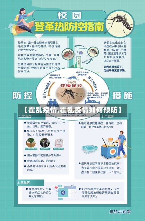 【霍乱疫情,霍乱疫情如何预防】