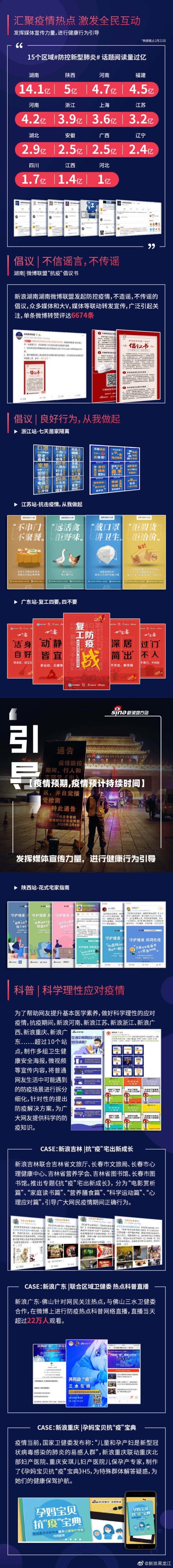 【疫情预期,疫情预计持续时间】