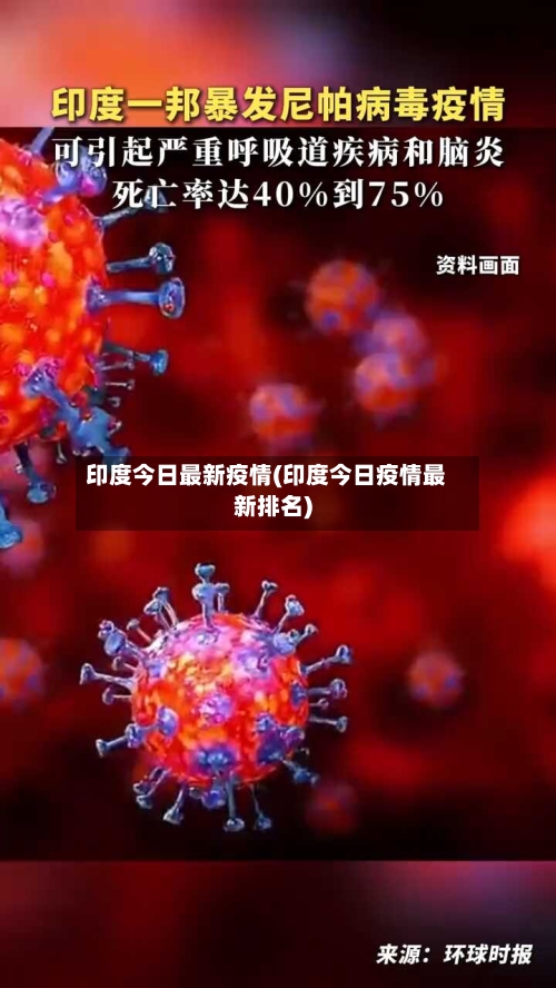 印度今日最新疫情(印度今日疫情最新排名)