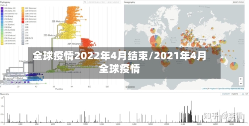 全球疫情2022年4月结束/2021年4月全球疫情-第2张图片