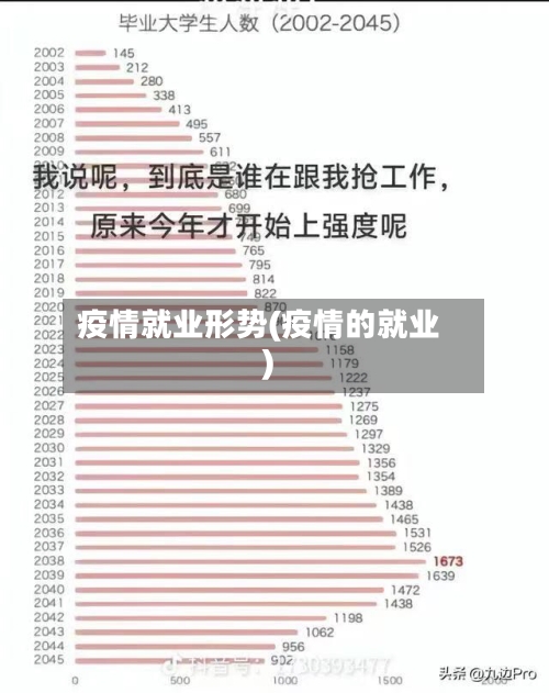 疫情就业形势(疫情的就业)