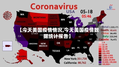 【今天美国疫情情况,今天美国疫情数据统计报告】-第3张图片