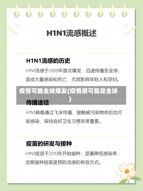 疫情可能全球爆发(疫情很可能是全球)-第2张图片