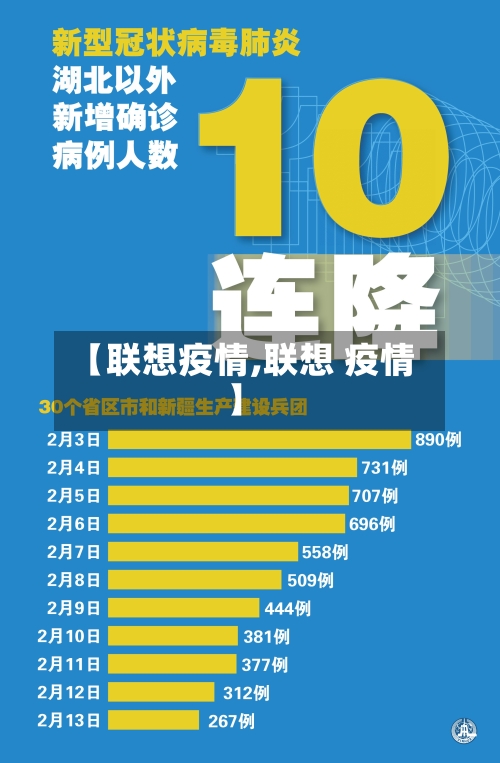 【联想疫情,联想 疫情】