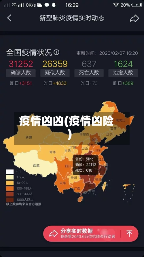 疫情凶凶(疫情凶险)