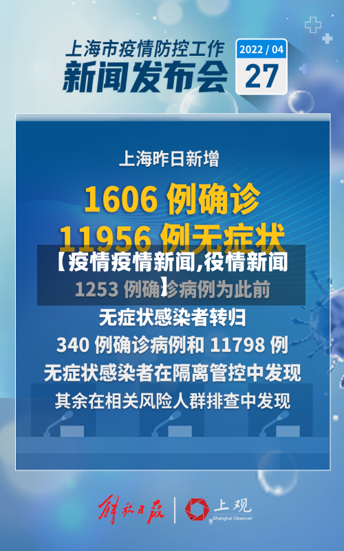 【疫情疫情新闻,役情新闻】-第2张图片