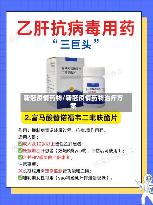 新冠疫情药物/新冠疫情药物治疗方案