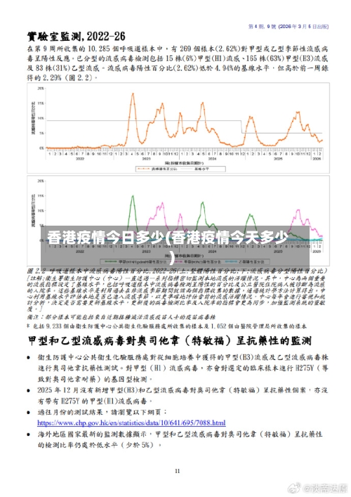 香港疫情今日多少(香港疫情今天多少)-第2张图片