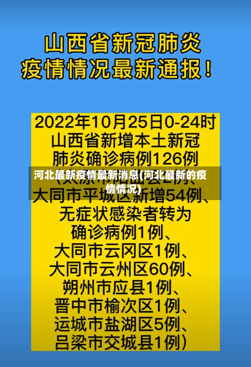 河北最新疫情最新消息(河北最新的疫情情况)