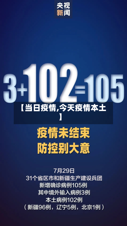 【当日疫情,今天疫情本土】