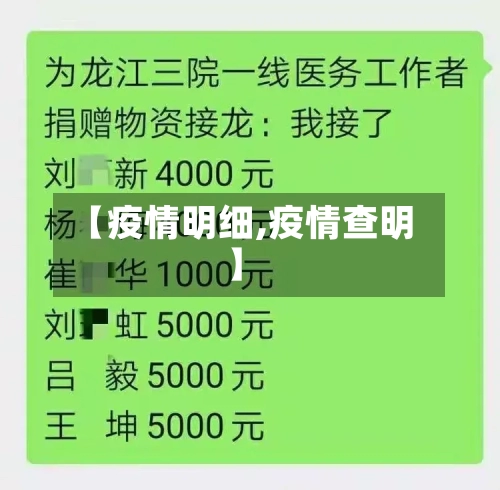 【疫情明细,疫情查明】