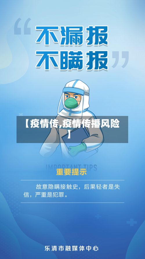 【疫情传,疫情传播风险】-第2张图片