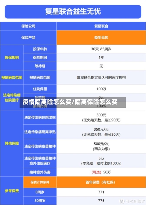 疫情隔离险怎么买/隔离保险怎么买