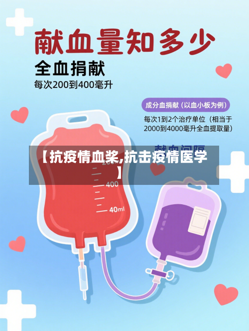 【抗疫情血桨,抗击疫情医学】-第3张图片