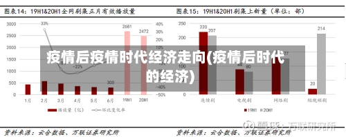 疫情后疫情时代经济走向(疫情后时代的经济)
