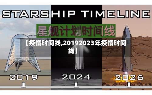【疫情时间线,20192023年疫情时间线】