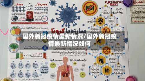 国外新冠疫情最新情况/国外新冠疫情最新情况如何