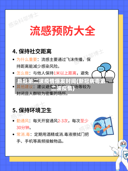 新冠第二波疫情爆发时间(新冠病毒第二波疫情)-第2张图片