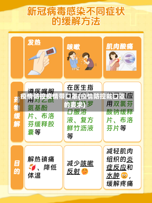 疫情防控疫情带口罩(疫情防控戴口罩的要求)