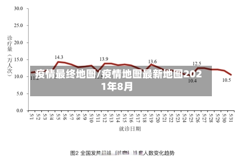 疫情最终地图/疫情地图最新地图2021年8月-第2张图片