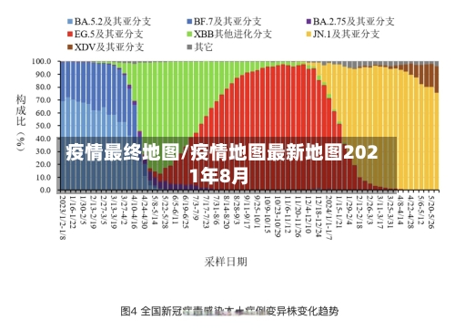 疫情最终地图/疫情地图最新地图2021年8月-第3张图片