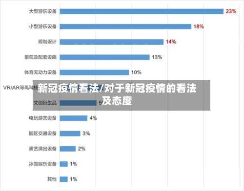 新冠疫情看法/对于新冠疫情的看法及态度-第2张图片