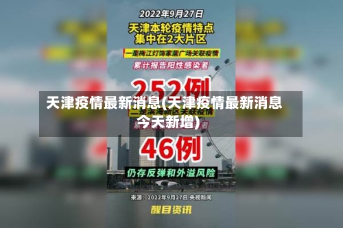 天津疫情最新消息(天津疫情最新消息今天新增)-第2张图片