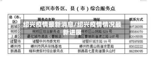绍兴疫情最新消息/绍兴疫情情况最新进展