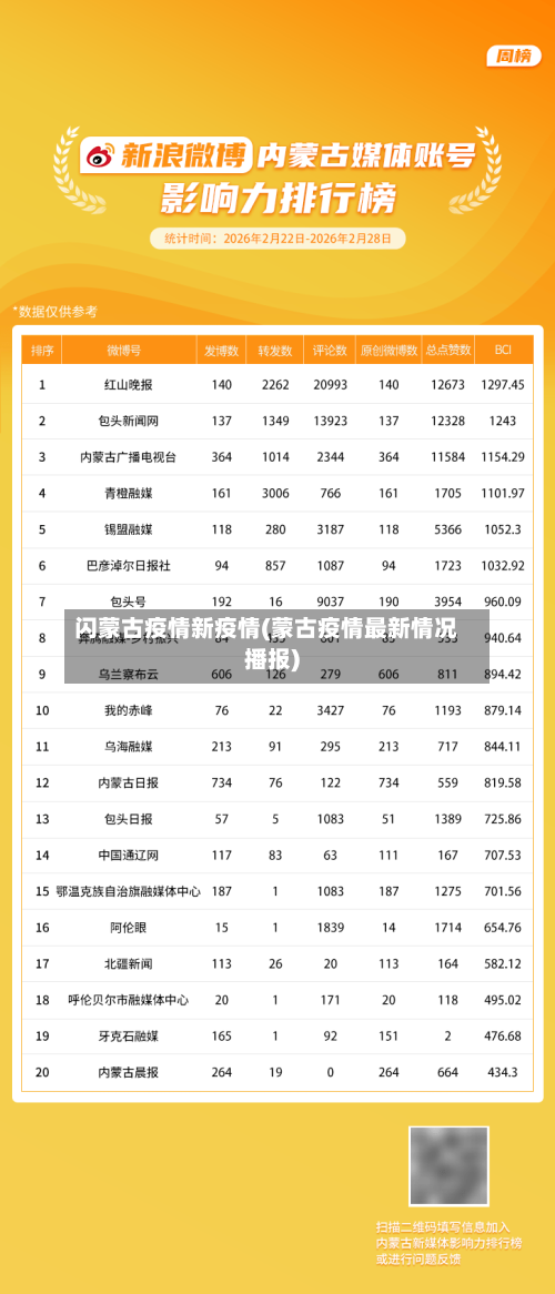 闪蒙古疫情新疫情(蒙古疫情最新情况播报)